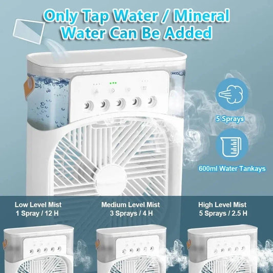 About portable air cooler