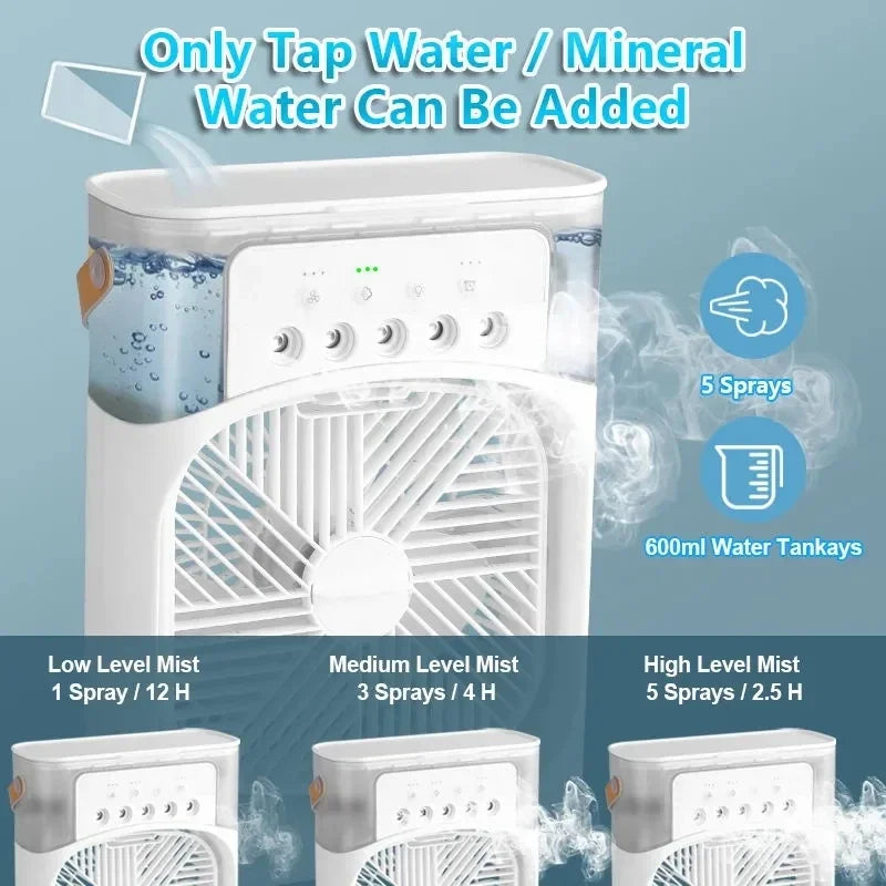 About portable air cooler