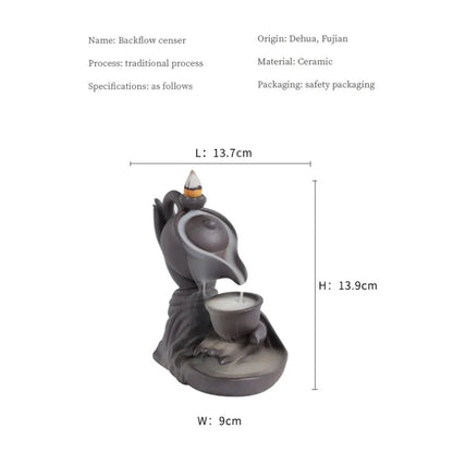 Havez® Meditation Buddha Hand